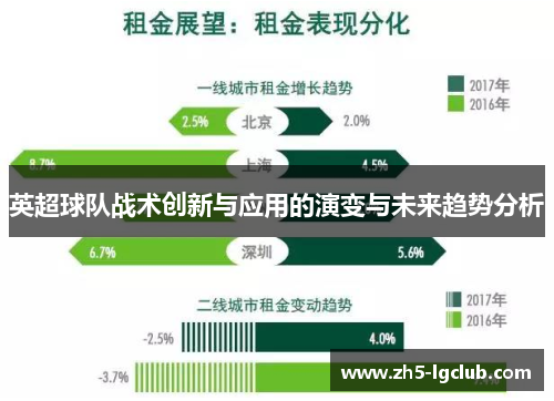 英超球队战术创新与应用的演变与未来趋势分析