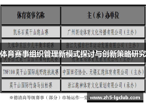 体育赛事组织管理新模式探讨与创新策略研究