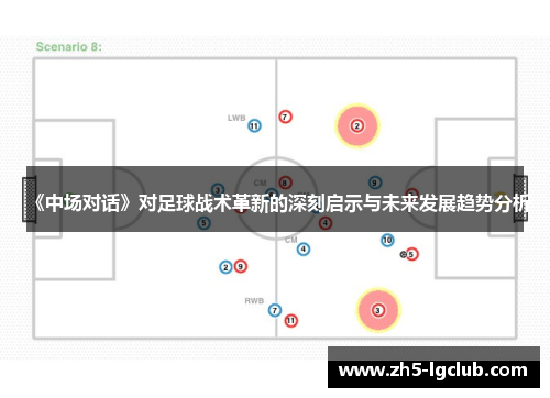 《中场对话》对足球战术革新的深刻启示与未来发展趋势分析