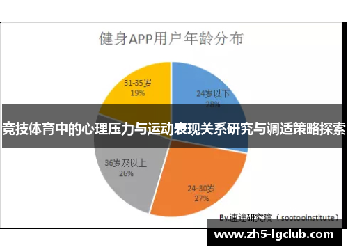 竞技体育中的心理压力与运动表现关系研究与调适策略探索