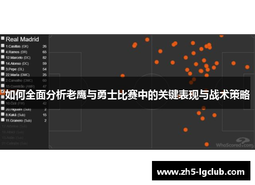 如何全面分析老鹰与勇士比赛中的关键表现与战术策略