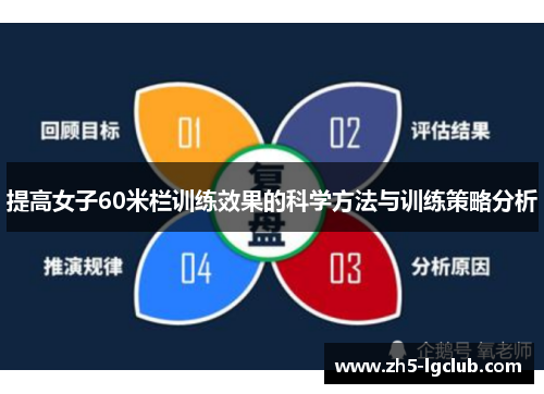 提高女子60米栏训练效果的科学方法与训练策略分析