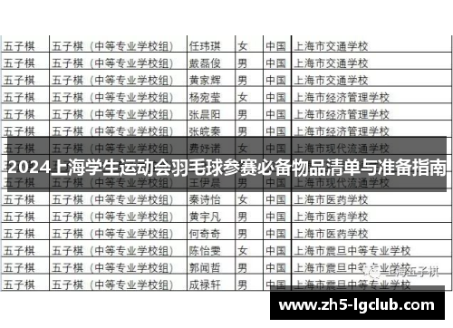 2024上海学生运动会羽毛球参赛必备物品清单与准备指南