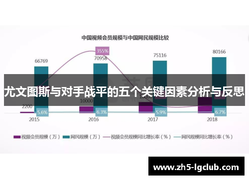 尤文图斯与对手战平的五个关键因素分析与反思