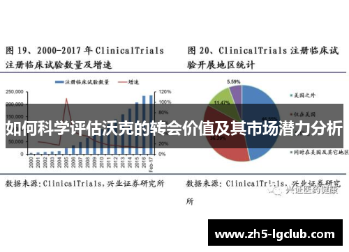 如何科学评估沃克的转会价值及其市场潜力分析