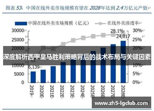 深度解析西甲皇马胜利策略背后的战术布局与关键因素