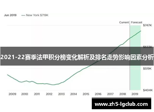 2021-22赛季法甲积分榜变化解析及排名走势影响因素分析
