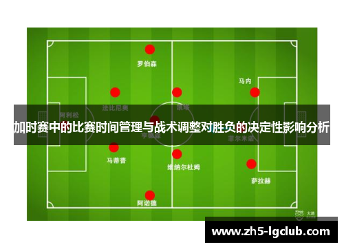 加时赛中的比赛时间管理与战术调整对胜负的决定性影响分析