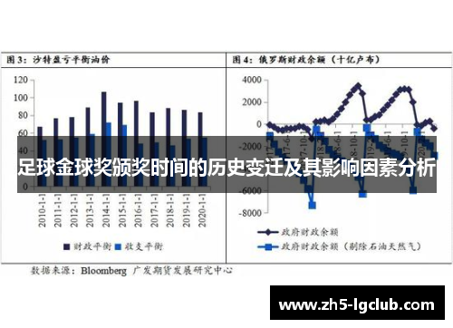 足球金球奖颁奖时间的历史变迁及其影响因素分析