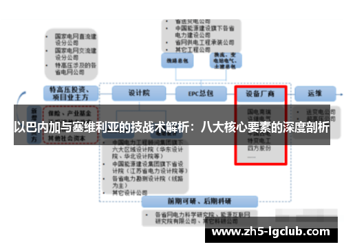 以巴内加与塞维利亚的技战术解析：八大核心要素的深度剖析