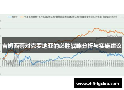 吉姆西蒂对克罗地亚的必胜战略分析与实施建议