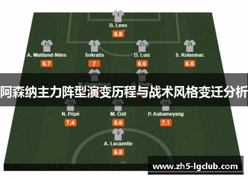 阿森纳主力阵型演变历程与战术风格变迁分析