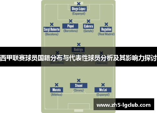西甲联赛球员国籍分布与代表性球员分析及其影响力探讨