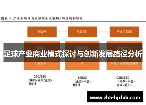 足球产业商业模式探讨与创新发展路径分析