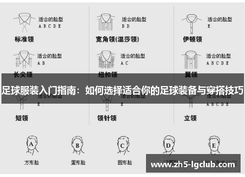 足球服装入门指南：如何选择适合你的足球装备与穿搭技巧