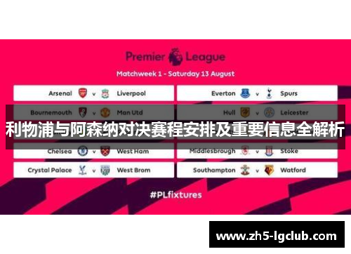 利物浦与阿森纳对决赛程安排及重要信息全解析