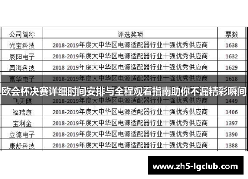 欧会杯决赛详细时间安排与全程观看指南助你不漏精彩瞬间