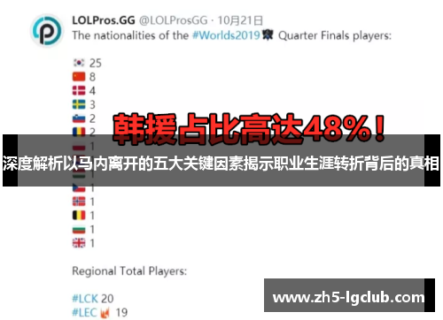 深度解析以马内离开的五大关键因素揭示职业生涯转折背后的真相