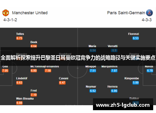 全面解析探索提升巴黎圣日耳曼欧冠竞争力的战略路径与关键实施要点 全面解析探索提升巴黎圣日耳曼欧冠竞争力的战略路径与关键实施要点