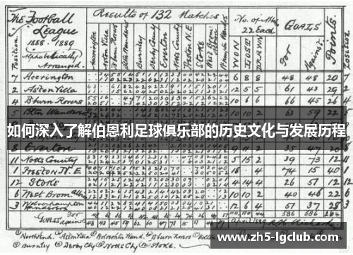 如何深入了解伯恩利足球俱乐部的历史文化与发展历程
