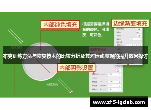 布克训练方法与恢复技术的比较分析及其对运动表现的提升效果探讨