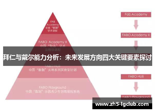 拜仁与戴尔能力分析:未来发展方向四大关键要素探讨 拜仁与戴尔能力分析:未来发展方向四大关键要素探讨