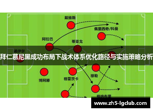 拜仁慕尼黑成功布局下战术体系优化路径与实施策略分析