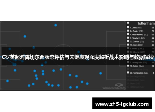C罗英超对阵切尔西状态评估与关键表现深度解析战术影响与数据解读