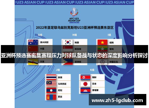 亚洲杯预选赛密集赛程压力对球队备战与状态的深度影响分析探讨