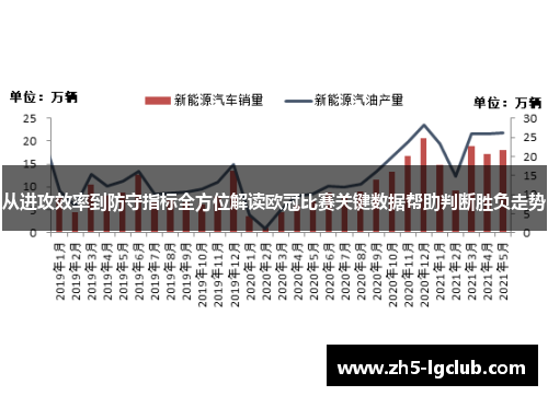 从进攻效率到防守指标全方位解读欧冠比赛关键数据帮助判断胜负走势