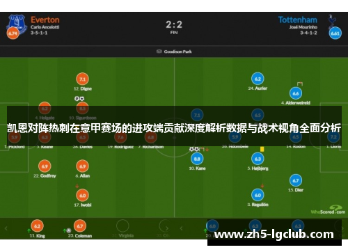凯恩对阵热刺在意甲赛场的进攻端贡献深度解析数据与战术视角全面分析