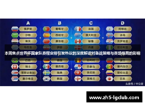 本周焦点世界杯国家队赛程安排引发热议的深度解读对备战策略与赛场格局的影响