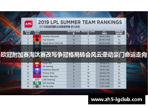 欧冠附加赛淘汰赛改写争冠格局转会风云牵动豪门命运走向