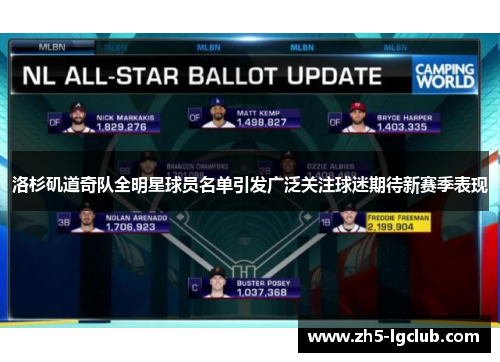洛杉矶道奇队全明星球员名单引发广泛关注球迷期待新赛季表现