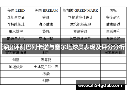 深度评测巴列卡诺与塞尔塔球员表现及评分分析