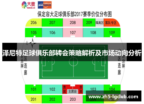 泽尼特足球俱乐部转会策略解析及市场动向分析