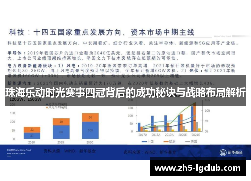 珠海乐动时光赛事四冠背后的成功秘诀与战略布局解析