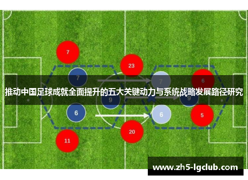 推动中国足球成就全面提升的五大关键动力与系统战略发展路径研究